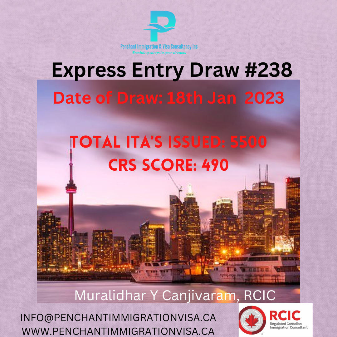 Express Entry Draw January 18th 2023